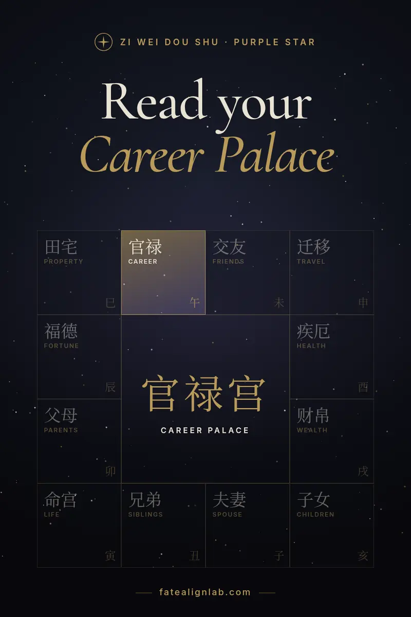 Dark gold graphic with a small briefcase motif and the headline Read your Career Palace.